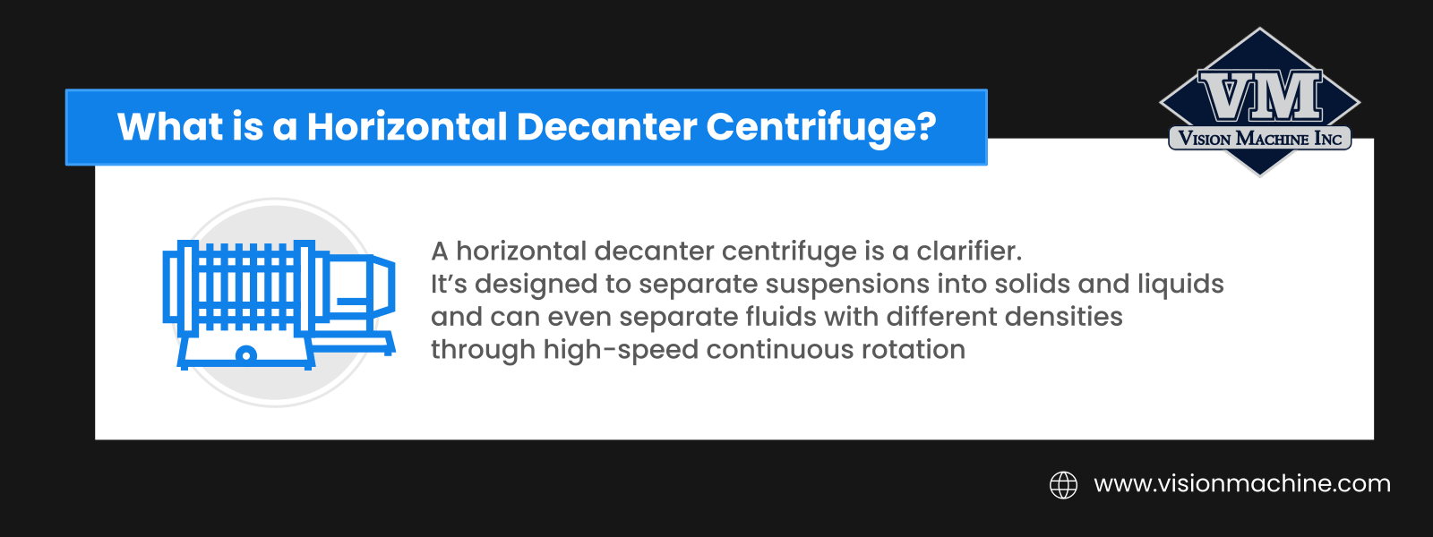 What is a horizontal decanter centrifuge?